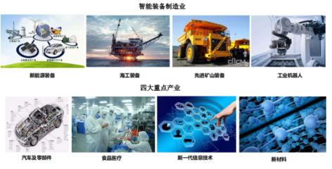 湘潭市新材料技術(shù)研發(fā)重點(diǎn)項(xiàng)目集中開(kāi)工，賦能產(chǎn)業(yè)升級(jí)與區(qū)域發(fā)展